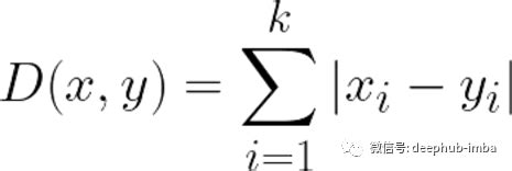 好度量|9个数据科学中常见距离度量总结以及优缺点概述